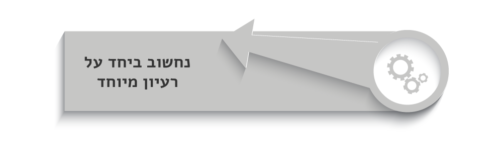 נחשוב ביחד על רעיון מיוחד